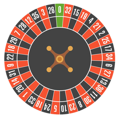 Roulette