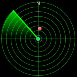 ProximitySystem